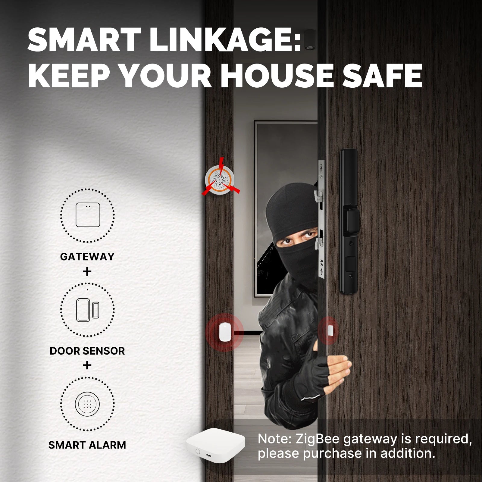 Tuya Zigbee Smart Window Door Gate Sensor Detector Smart Home Security Alarm System Smart Life Tuya App Remote Control